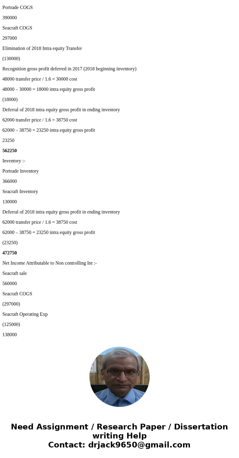 Protrade Corporation acquired 80 percent of the outstanding voting stock of Seacraft Company on January 1, 2017, for $484,000 in cash and other consideration.   Protrade Corporation acquired 80 percent of the outstanding voting stock of Seacraft Company on January 1, 2017, for $484,000 in cash and other consideration.