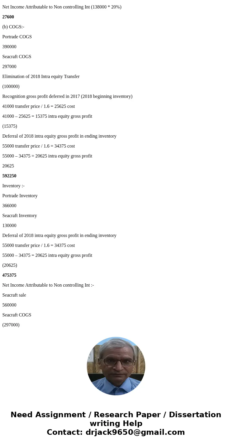 Protrade Corporation acquired 80 percent of the outstanding voting stock of Seacraft Company on January 1, 2017, for $484,000 in cash and other consideration.   Protrade Corporation acquired 80 percent of the outstanding voting stock of Seacraft Company on January 1, 2017, for $484,000 in cash and other consideration.