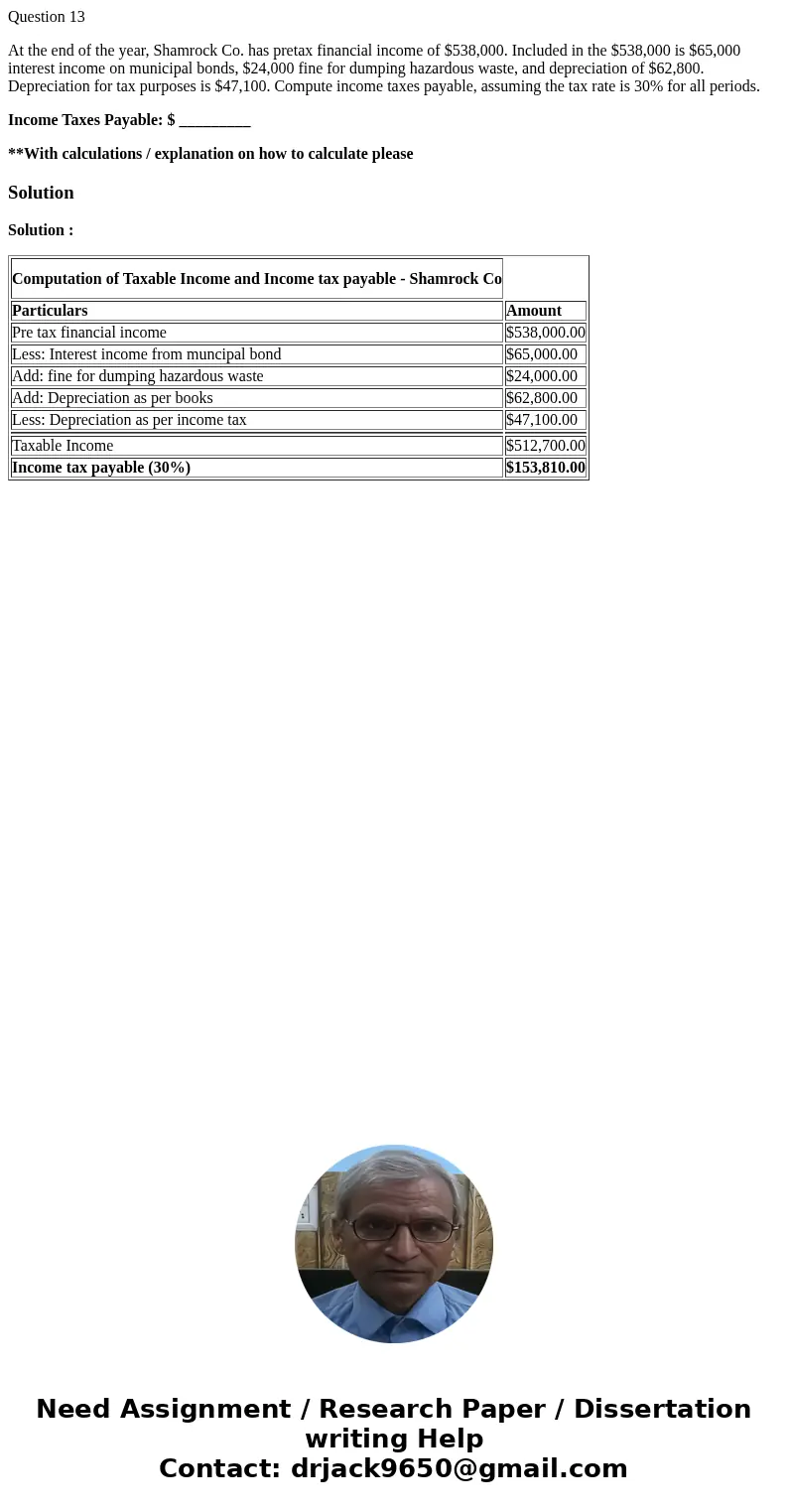 Question 13 At the end of the year, Shamrock Co. has pretax financial income of $538,000. Included in the $538,000 is $65,000 interest income on municipal bonds