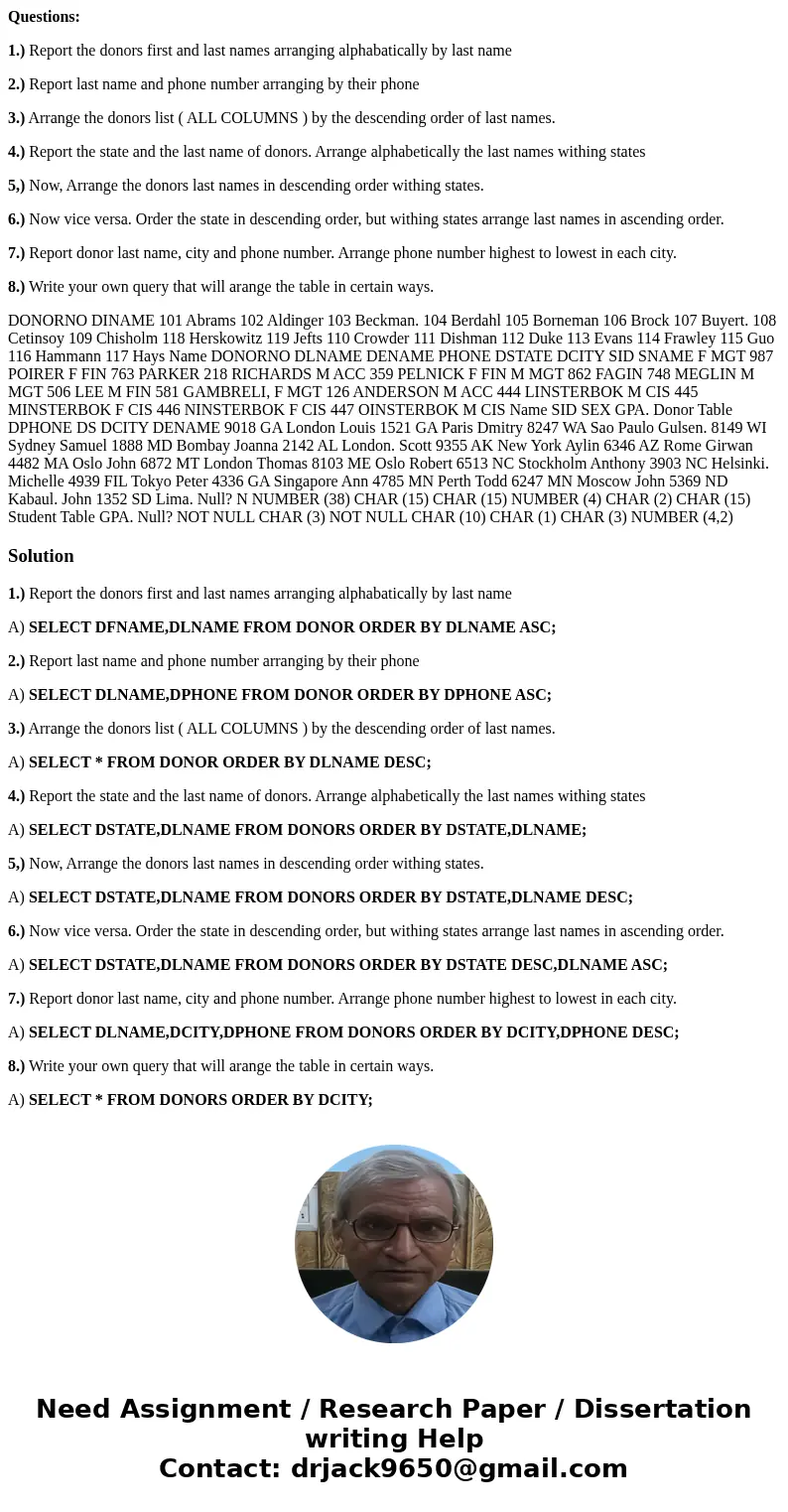 Questions: 1.) Report the donors first and last names arranging alphabatically by last name 2.) Report last name and phone number arranging by their phone 3.) A Questions: 1.) Report the donors first and last names arranging alphabatically by last name 2.) Report last name and phone number arranging by their phone 3.) A