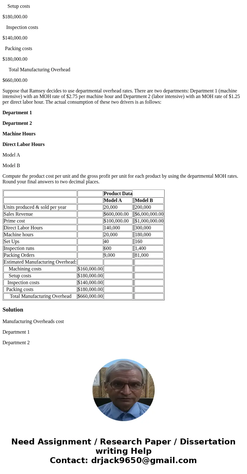 Ramsey Company produces speakers (Model A and Model B). Ramsey’s controller, Mr. Jacks, is evaluating the different methods of allocating manufacturing overhead