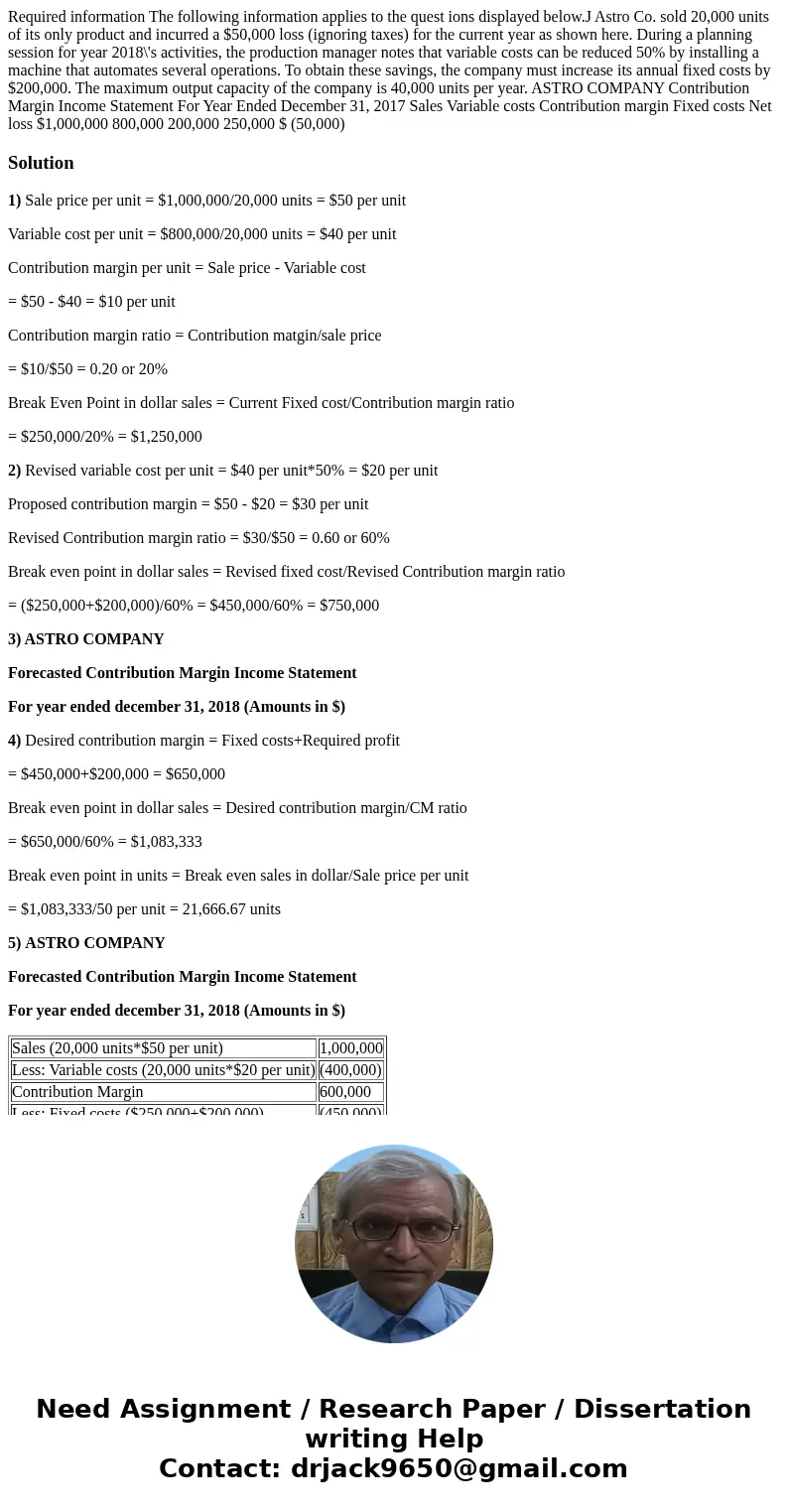 Required information The following information applies to the quest ions displayed below.J Astro Co. sold 20,000 units of its only product and incurred a $50,0  Required information The following information applies to the quest ions displayed below.J Astro Co. sold 20,000 units of its only product and incurred a $50,0