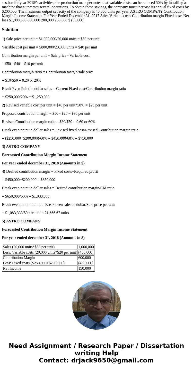 Required information The following information applies to the quest ions displayed below.J Astro Co. sold 20,000 units of its only product and incurred a $50,0  Required information The following information applies to the quest ions displayed below.J Astro Co. sold 20,000 units of its only product and incurred a $50,0