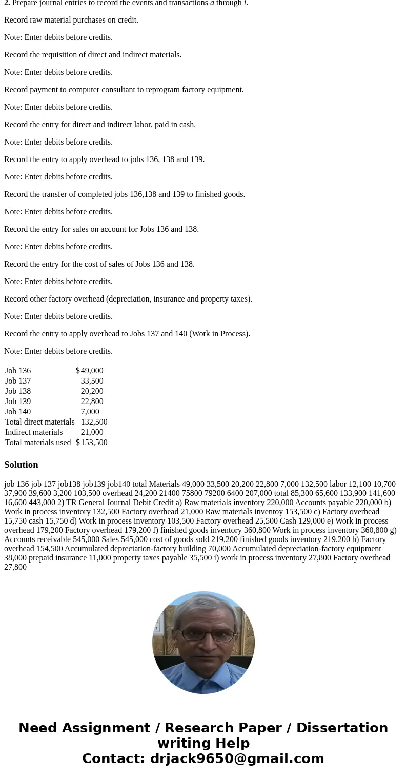 Required information [The following information applies to the questions displayed below.] Widmer Watercraft’s predetermined overhead rate for the year 2017 is 