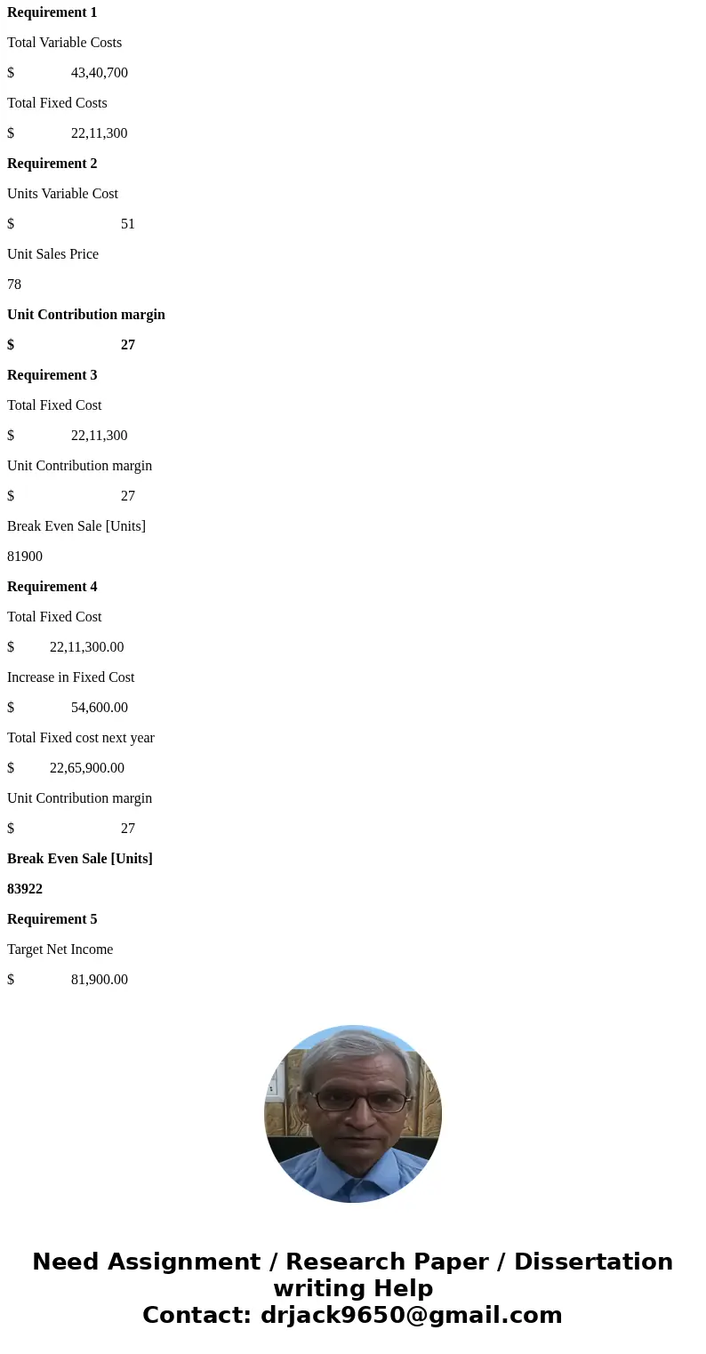 Resolve the following: Determine the amount of sales (units) that would be necessary under Break-Even Sales Under Present and Proposed Conditions Darby Company, Resolve the following: Determine the amount of sales (units) that would be necessary under Break-Even Sales Under Present and Proposed Conditions Darby Company,