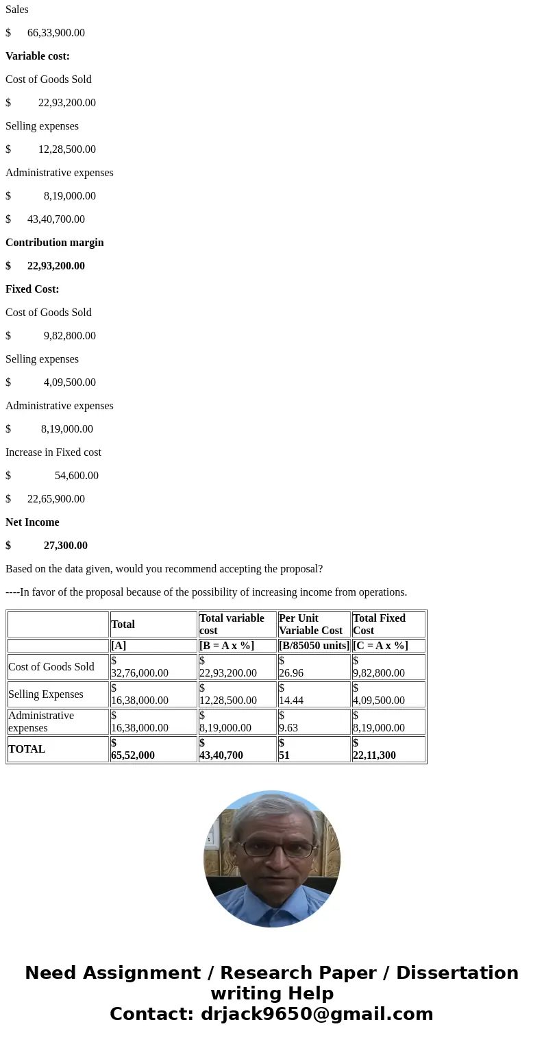 Resolve the following: Determine the amount of sales (units) that would be necessary under Break-Even Sales Under Present and Proposed Conditions Darby Company, Resolve the following: Determine the amount of sales (units) that would be necessary under Break-Even Sales Under Present and Proposed Conditions Darby Company,