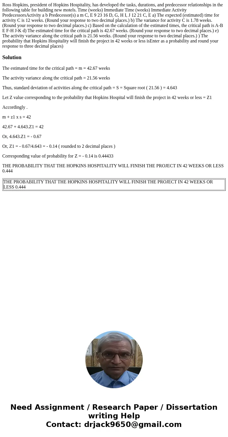 Ross Hopkins, president of Hopkins Hospitality, has developed the tasks, durations, and predecessor relationships in the following table for building new motel  Ross Hopkins, president of Hopkins Hospitality, has developed the tasks, durations, and predecessor relationships in the following table for building new motel
