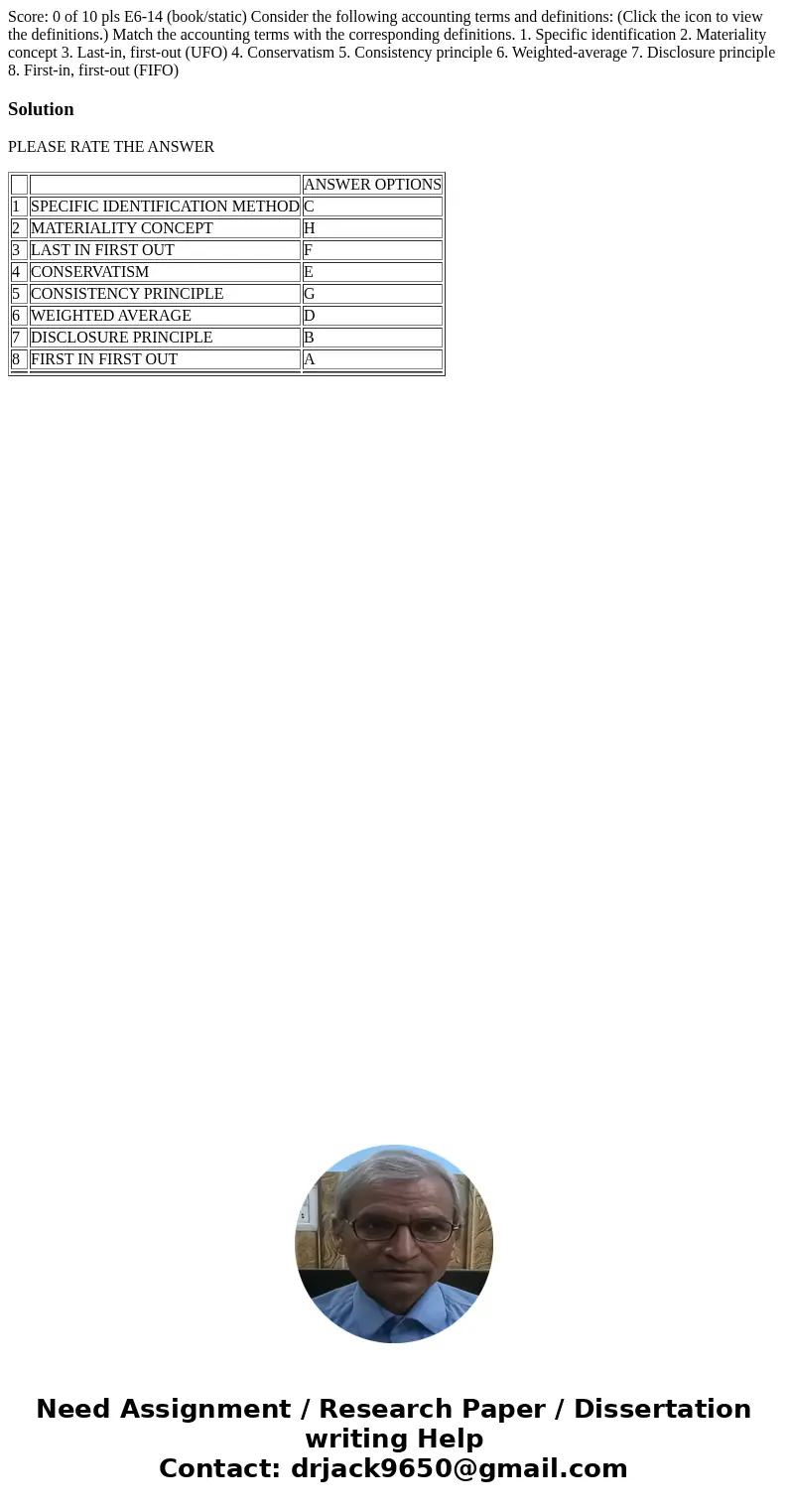 Score: 0 of 10 pls E6-14 (book/static) Consider the following accounting terms and definitions: (Click the icon to view the definitions.) Match the accounting   Score: 0 of 10 pls E6-14 (book/static) Consider the following accounting terms and definitions: (Click the icon to view the definitions.) Match the accounting