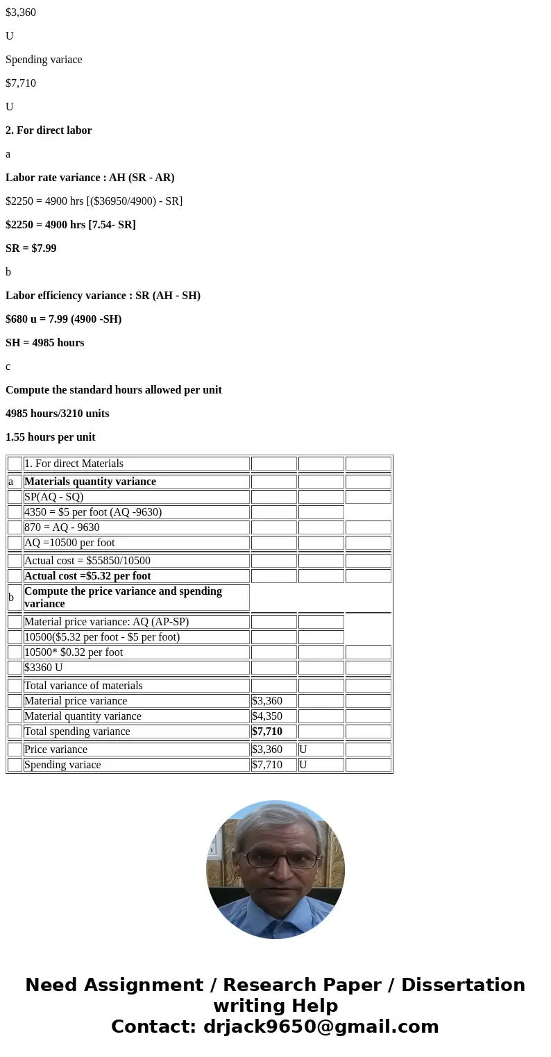  Sharp Company manufactures a product for which the following standards have been set: Standard Cost $15 Standard Quantity Standard Price or Rate or Hours 3feet