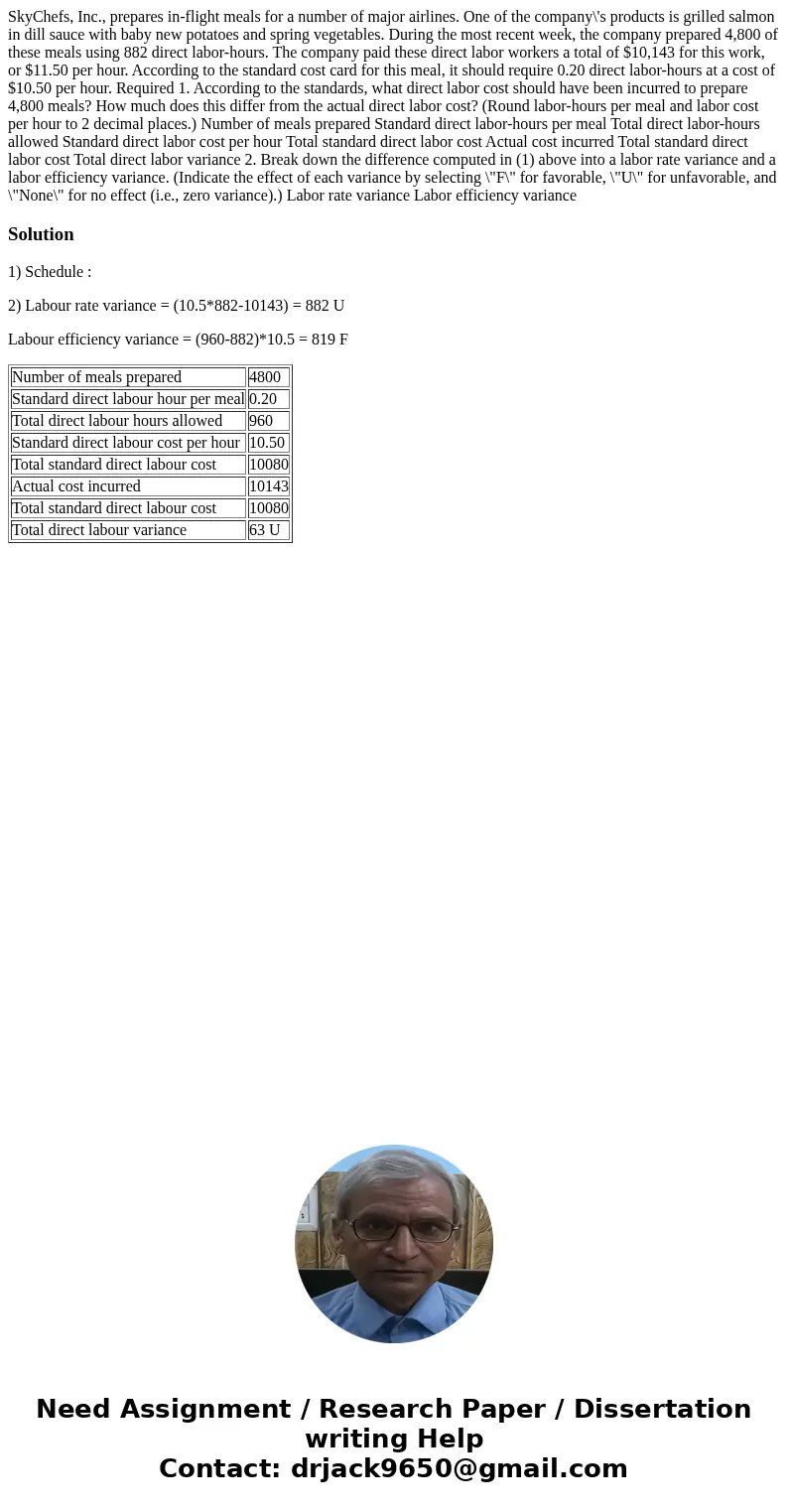 SkyChefs, Inc., prepares in-flight meals for a number of major airlines. One of the company\'s products is grilled salmon in dill sauce with baby new potatoes   SkyChefs, Inc., prepares in-flight meals for a number of major airlines. One of the company\'s products is grilled salmon in dill sauce with baby new potatoes