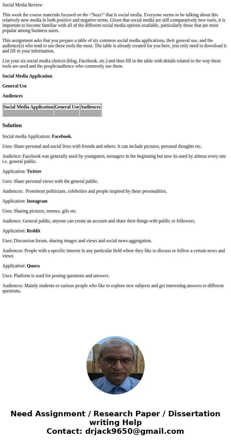 Social Media Review This week the course materials focused on the \ Social Media Review This week the course materials focused on the \