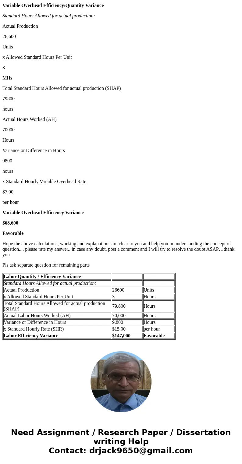sorry but the question is in the third picture. thank you Check my work value 1.00 points 6. What direct labor cost would be included in the company\'s flexible sorry but the question is in the third picture. thank you Check my work value 1.00 points 6. What direct labor cost would be included in the company\'s flexible