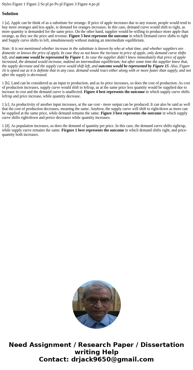  Styles Figure 1 Figure 2 So pl po Po pl Figure 3 Figure 4 po pl Solution1 [a]. Apple can be think of as a substitute for orrange. If price of apple increases d