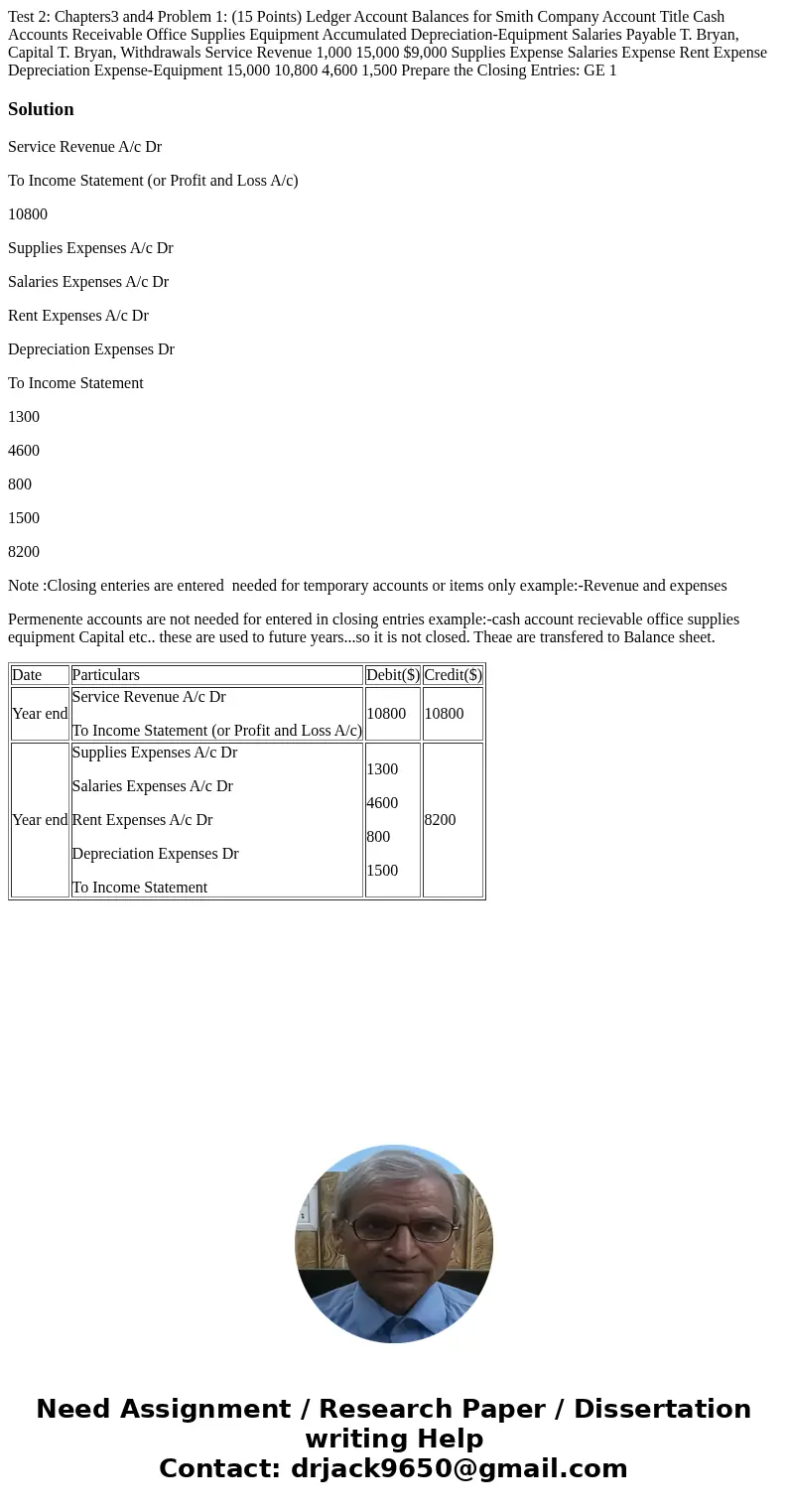 Test 2: Chapters3 and4 Problem 1: (15 Points) Ledger Account Balances for Smith Company Account Title Cash Accounts Receivable Office Supplies Equipment Accumu  Test 2: Chapters3 and4 Problem 1: (15 Points) Ledger Account Balances for Smith Company Account Title Cash Accounts Receivable Office Supplies Equipment Accumu