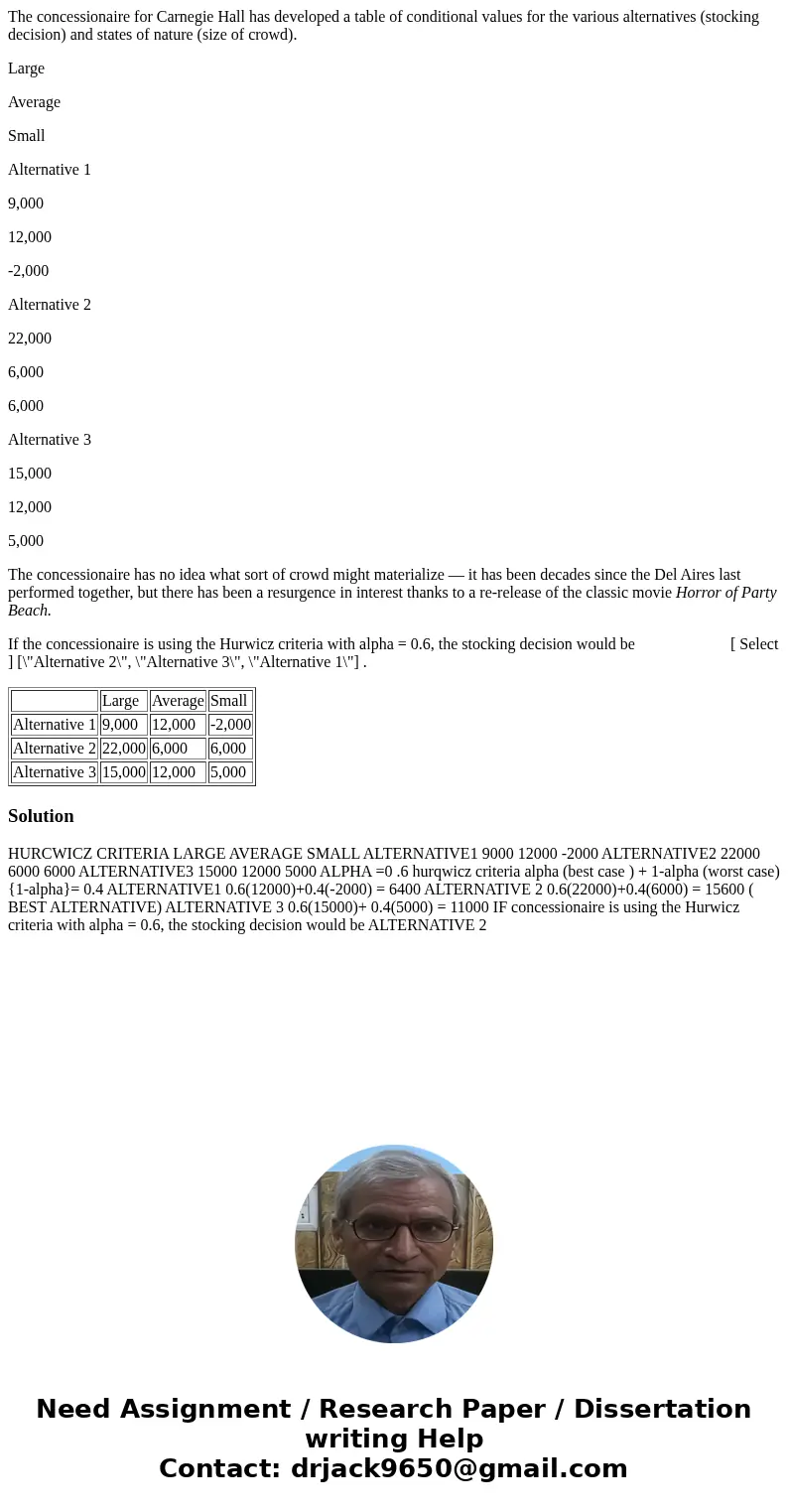 The concessionaire for Carnegie Hall has developed a table of conditional values for the various alternatives (stocking decision) and states of nature (size of  The concessionaire for Carnegie Hall has developed a table of conditional values for the various alternatives (stocking decision) and states of nature (size of