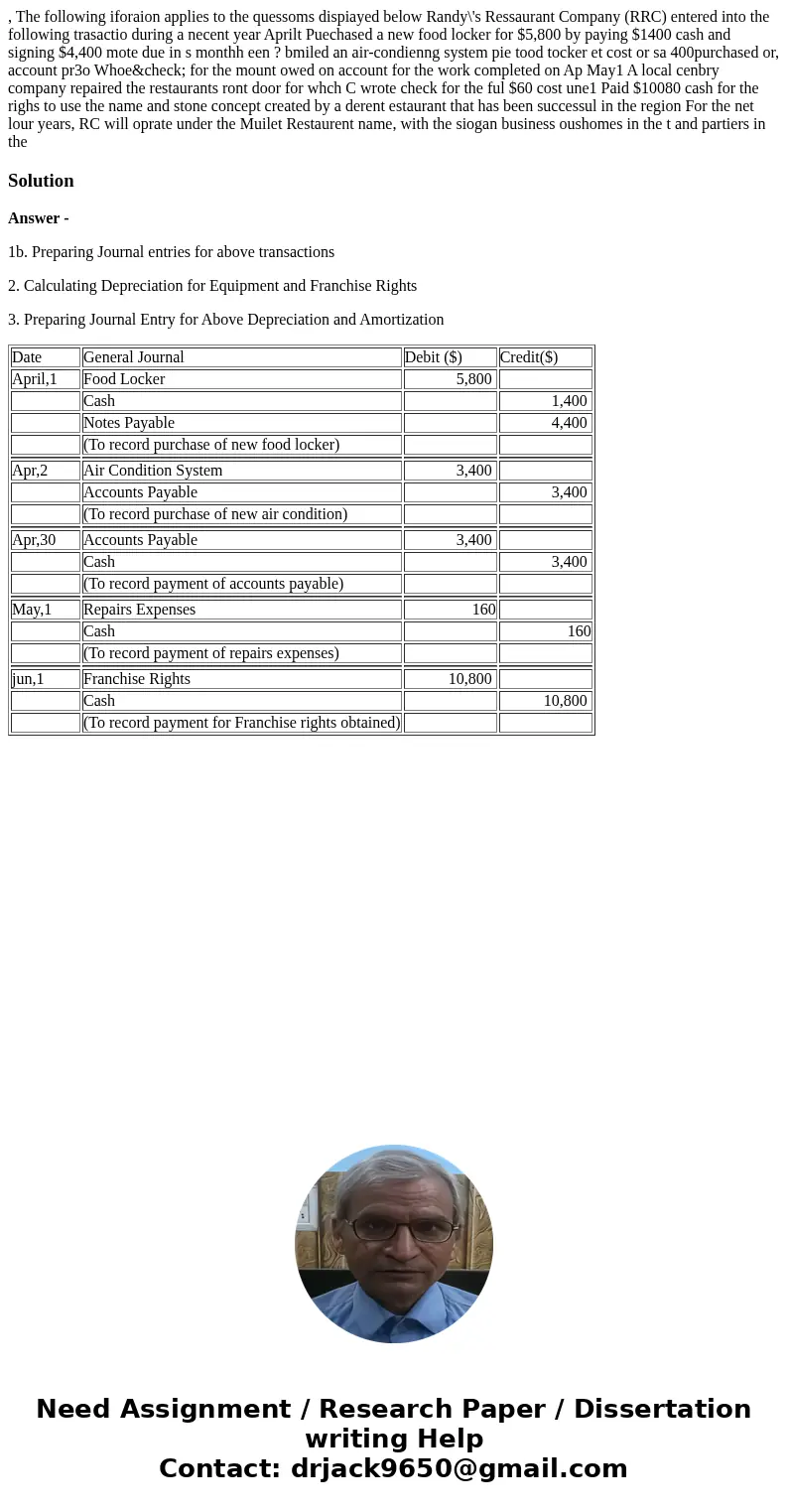 , The following iforaion applies to the quessoms dispiayed below Randy\'s Ressaurant Company (RRC) entered into the following trasactio during a necent year Ap  , The following iforaion applies to the quessoms dispiayed below Randy\'s Ressaurant Company (RRC) entered into the following trasactio during a necent year Ap