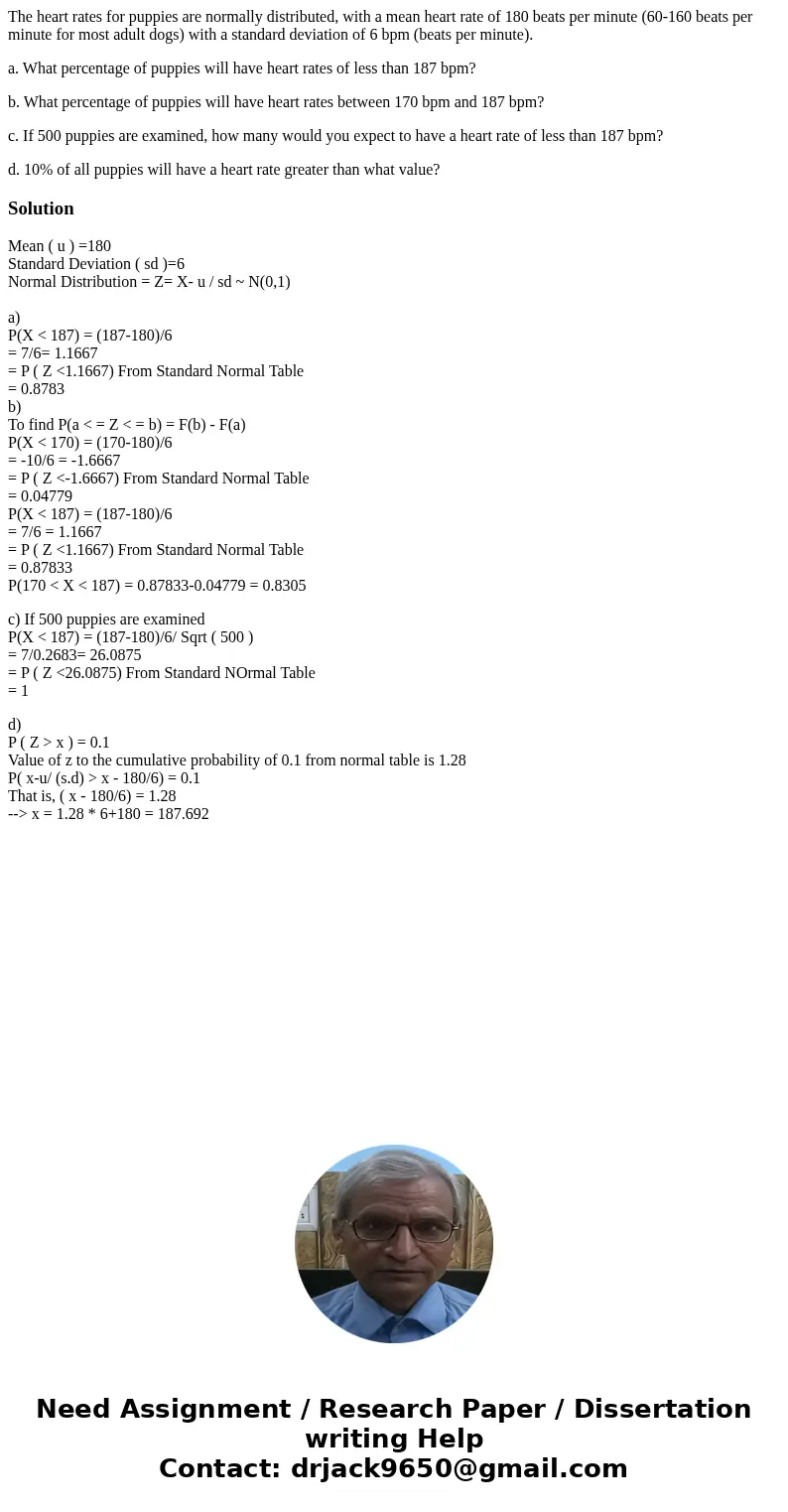The heart rates for puppies are normally distributed, with a mean heart rate of 180 beats per minute (60-160 beats per minute for most adult dogs) with a standa The heart rates for puppies are normally distributed, with a mean heart rate of 180 beats per minute (60-160 beats per minute for most adult dogs) with a standa