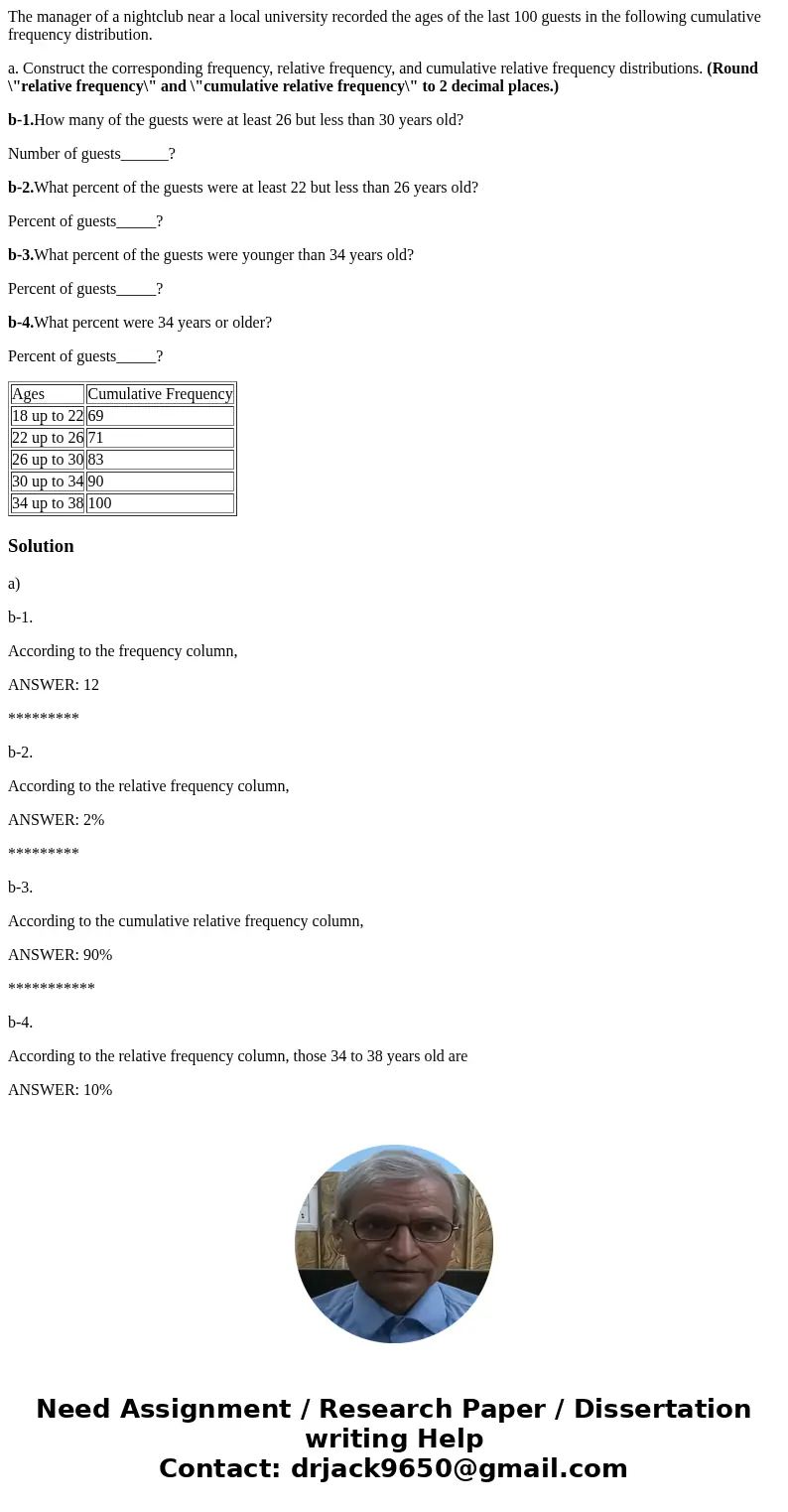 The manager of a nightclub near a local university recorded the ages of the last 100 guests in the following cumulative frequency distribution. a. Construct the The manager of a nightclub near a local university recorded the ages of the last 100 guests in the following cumulative frequency distribution. a. Construct the