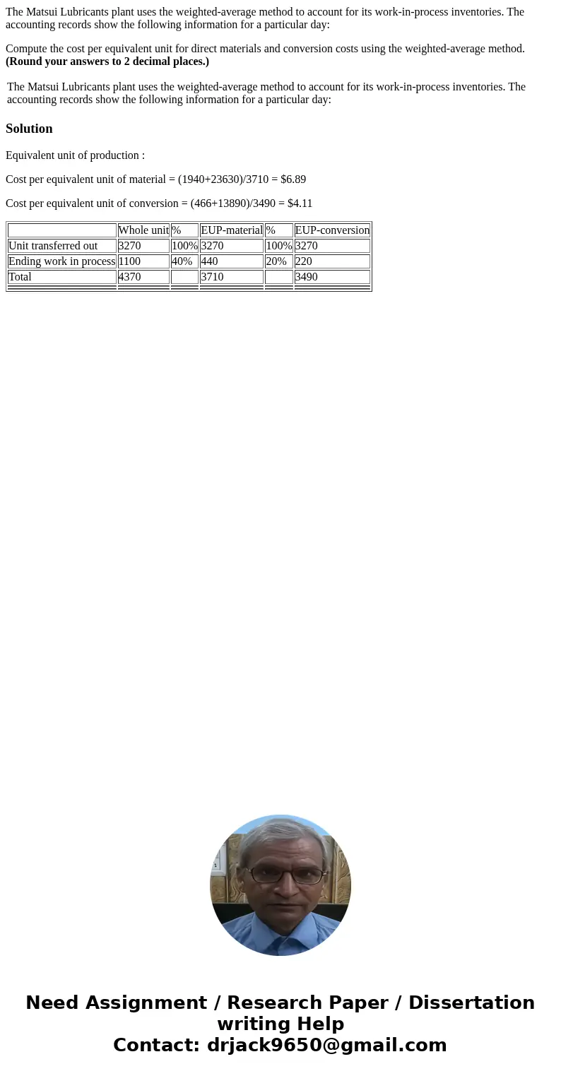 The Matsui Lubricants plant uses the weighted-average method to account for its work-in-process inventories. The accounting records show the following informati The Matsui Lubricants plant uses the weighted-average method to account for its work-in-process inventories. The accounting records show the following informati