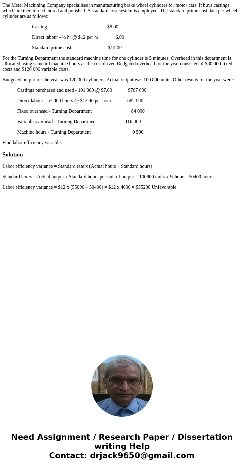 The Metal Machining Company specialises in manufacturing brake wheel cylinders for motor cars. It buys castings which are then turned, bored and polished. A sta The Metal Machining Company specialises in manufacturing brake wheel cylinders for motor cars. It buys castings which are then turned, bored and polished. A sta