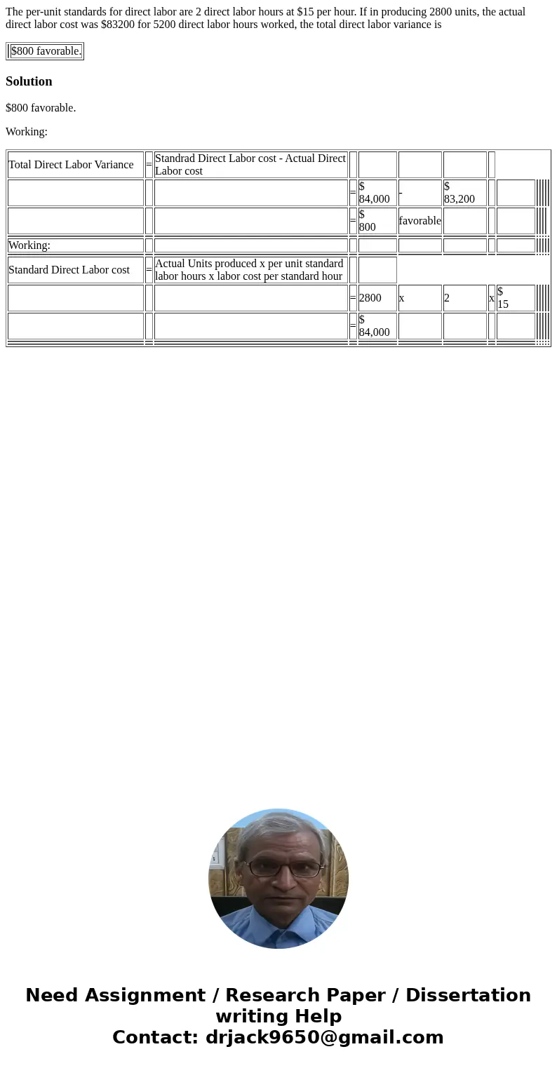 The per-unit standards for direct labor are 2 direct labor hours at $15 per hour. If in producing 2800 units, the actual direct labor cost was $83200 for 5200 d