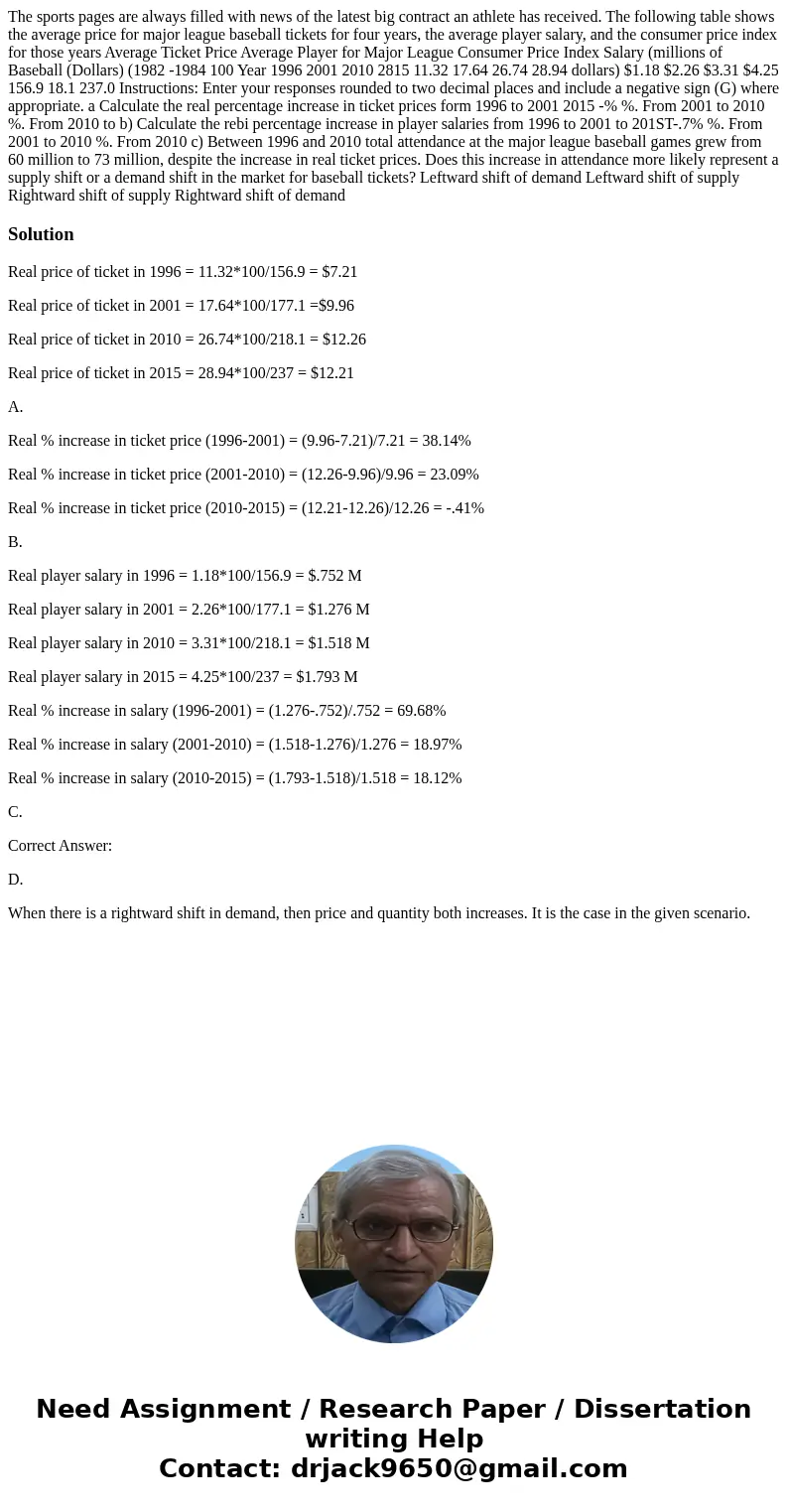  The sports pages are always filled with news of the latest big contract an athlete has received. The following table shows the average price for major league b