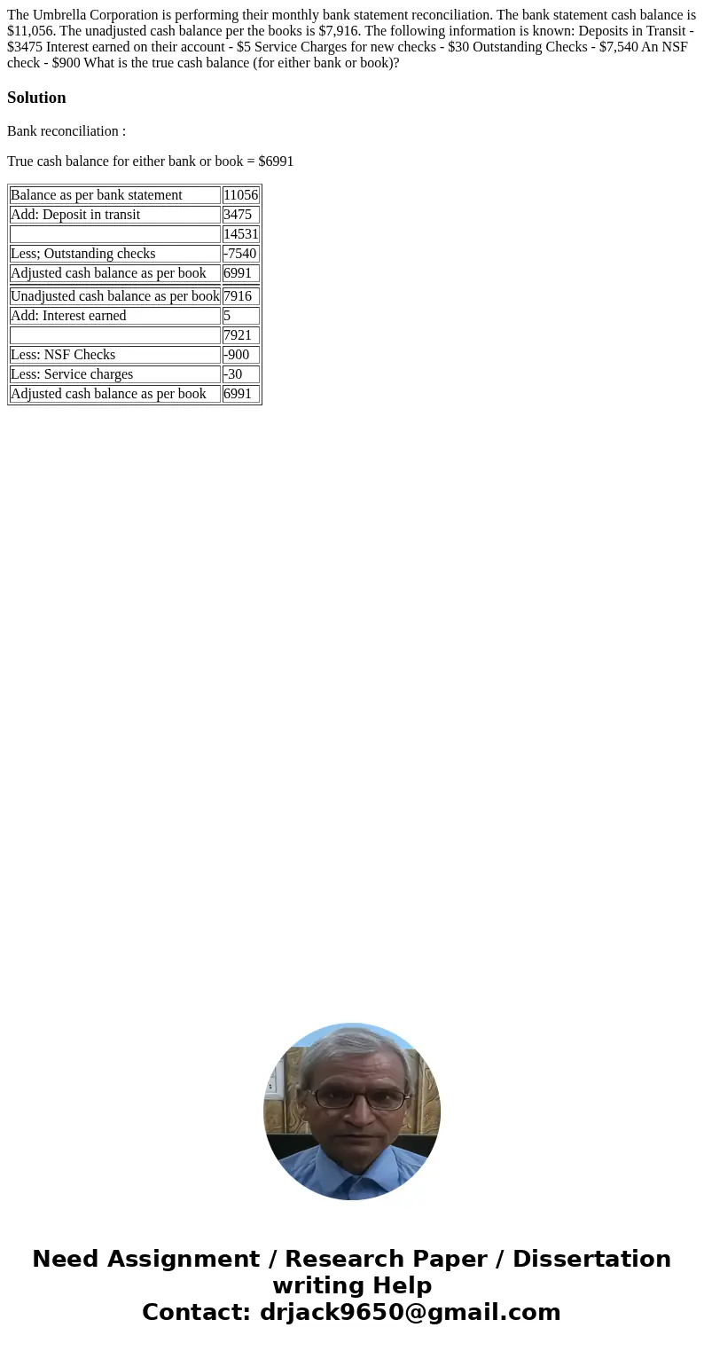 The Umbrella Corporation is performing their monthly bank statement reconciliation. The bank statement cash balance is $11,056. The unadjusted cash balance per  The Umbrella Corporation is performing their monthly bank statement reconciliation. The bank statement cash balance is $11,056. The unadjusted cash balance per