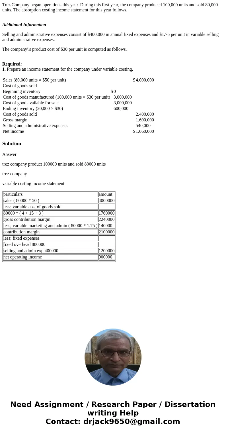 Trez Company began operations this year. During this first year, the company produced 100,000 units and sold 80,000 units. The absorption costing income stateme