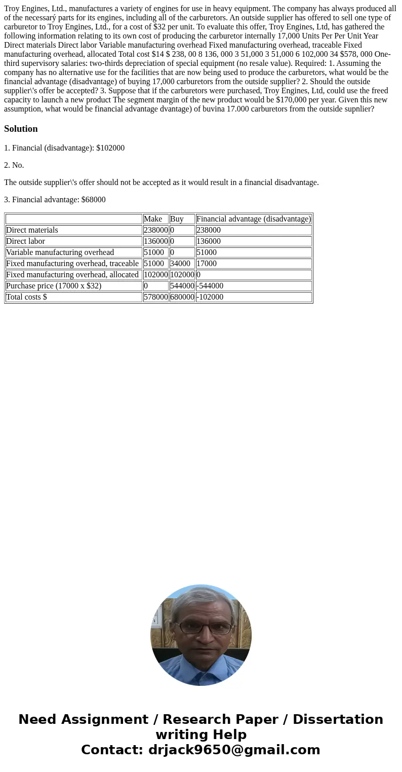 Troy Engines, Ltd., manufactures a variety of engines for use in heavy equipment. The company has always produced all of the necessarý parts for its engines, i  Troy Engines, Ltd., manufactures a variety of engines for use in heavy equipment. The company has always produced all of the necessarý parts for its engines, i