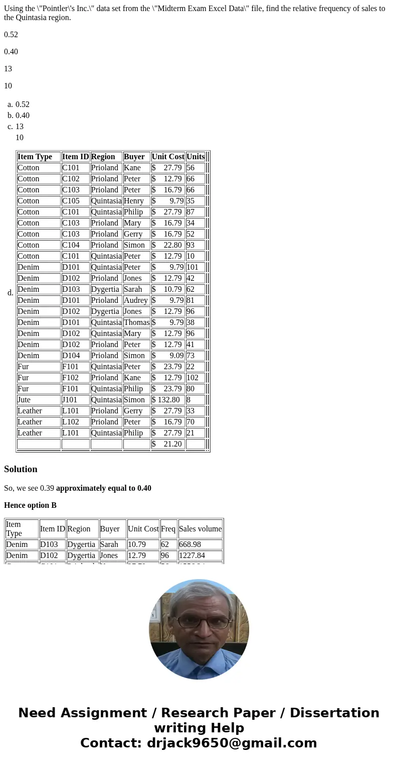 Using the \ Using the \