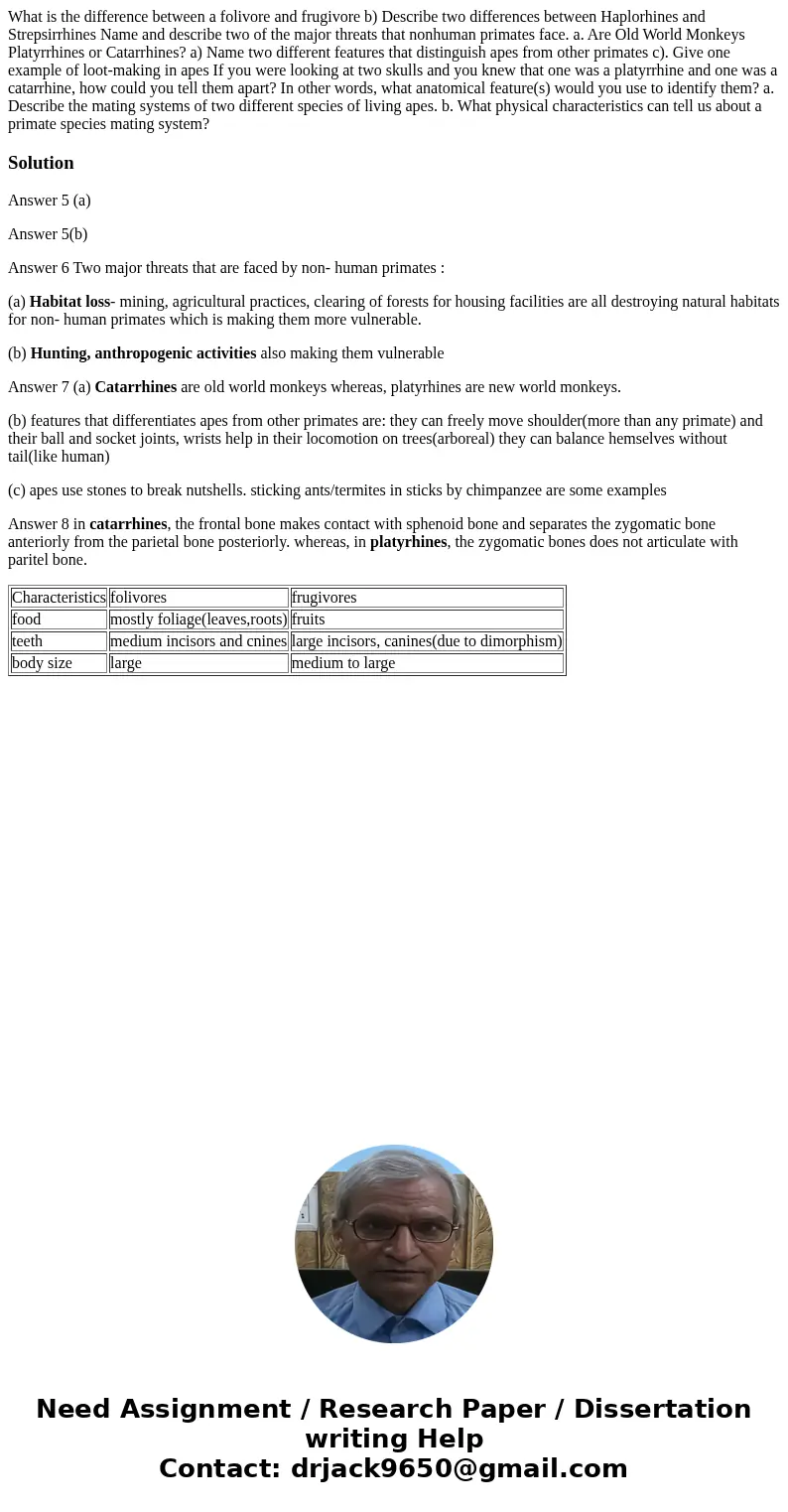 What is the difference between a folivore and frugivore b) Describe two differences between Haplorhines and Strepsirrhines Name and describe two of the major t  What is the difference between a folivore and frugivore b) Describe two differences between Haplorhines and Strepsirrhines Name and describe two of the major t