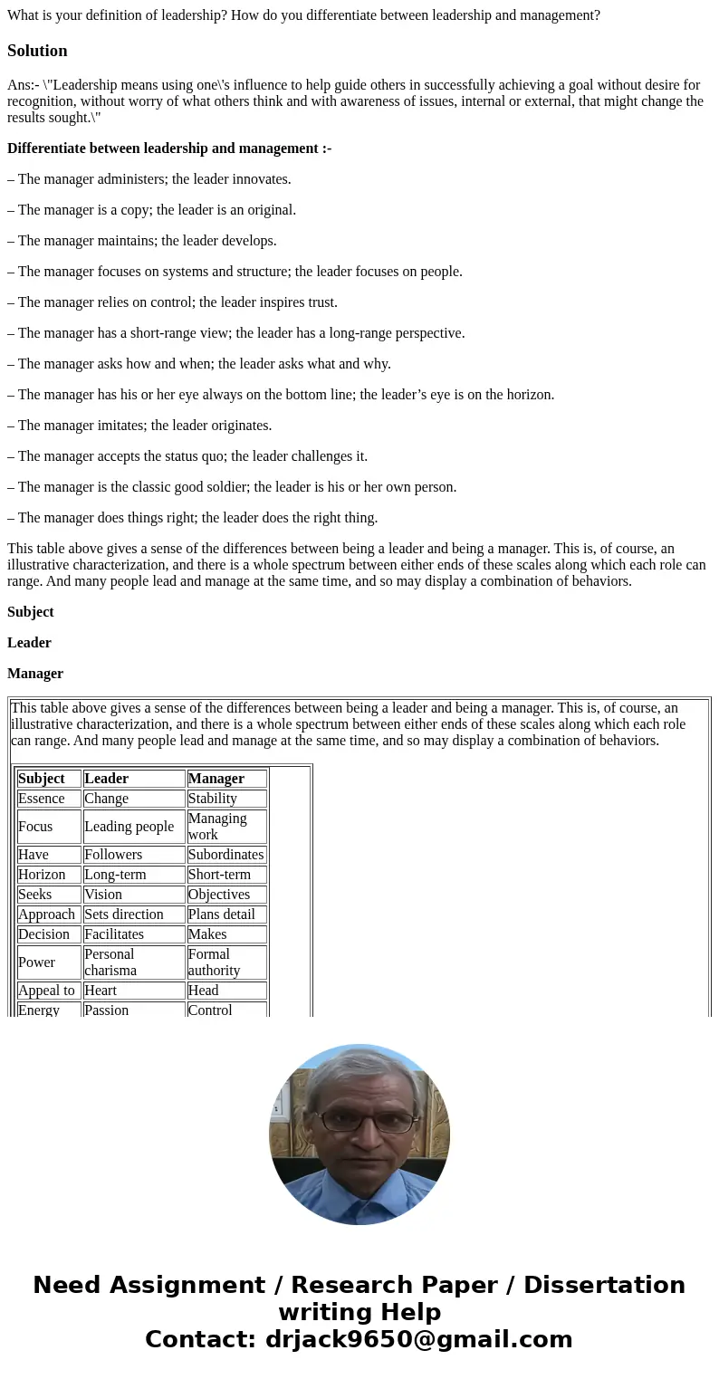 What is your definition of leadership? How do you differentiate between leadership and management?SolutionAns:- \ What is your definition of leadership? How do you differentiate between leadership and management?SolutionAns:- \