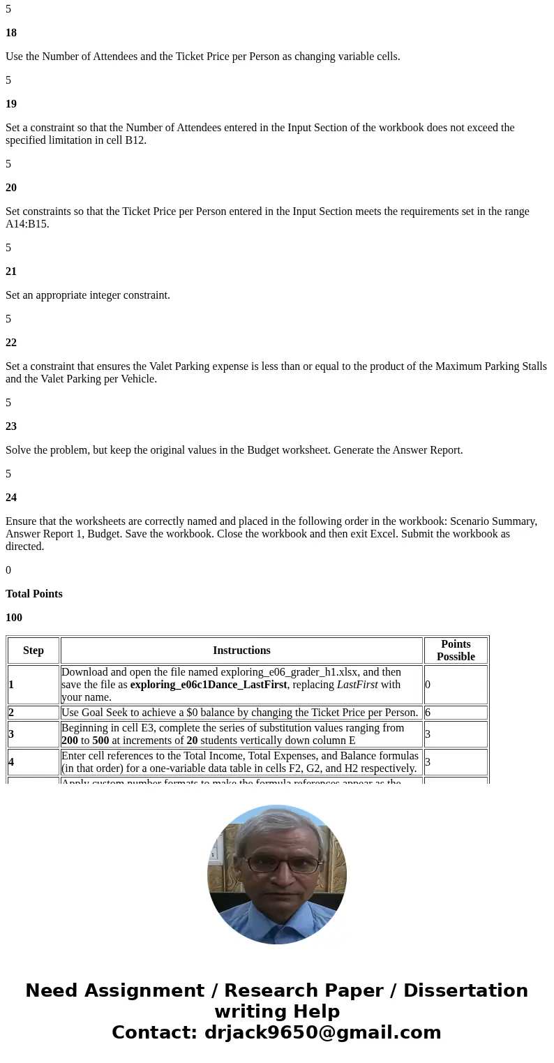 What-If Analysis Project Description: In the following project, you will perform What-IF Analysis to calculate budget information for your University’s Valentin What-If Analysis Project Description: In the following project, you will perform What-IF Analysis to calculate budget information for your University’s Valentin