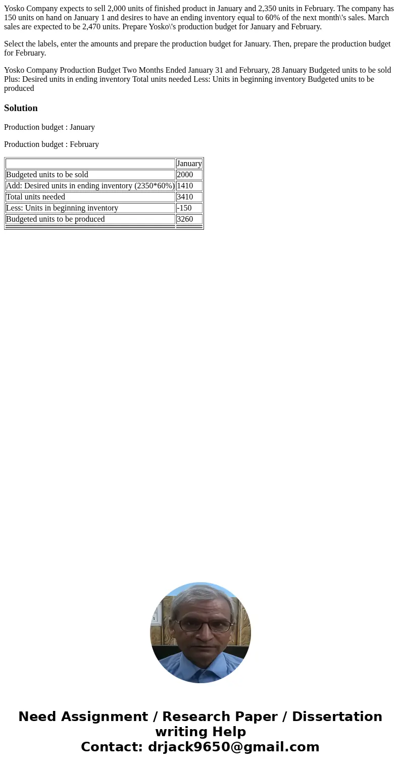 Yosko Company expects to sell 2,000 units of finished product in January and 2,350 units in February. The company has 150 units on hand on January 1 and desires Yosko Company expects to sell 2,000 units of finished product in January and 2,350 units in February. The company has 150 units on hand on January 1 and desires