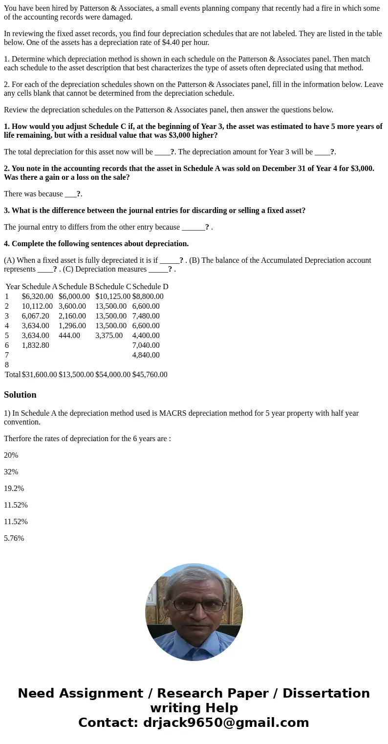 You have been hired by Patterson & Associates, a small events planning company that recently had a fire in which some of the accounting records were damaged You have been hired by Patterson & Associates, a small events planning company that recently had a fire in which some of the accounting records were damaged