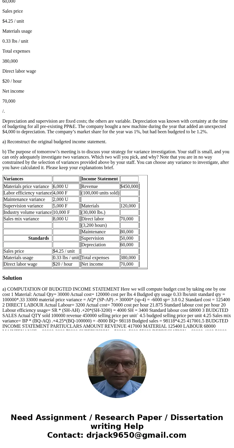 You\'re the controller at X Corp. Your accounting staff has just provided you with a list of variance calculations that you requested. Unfortunately, they forgo
