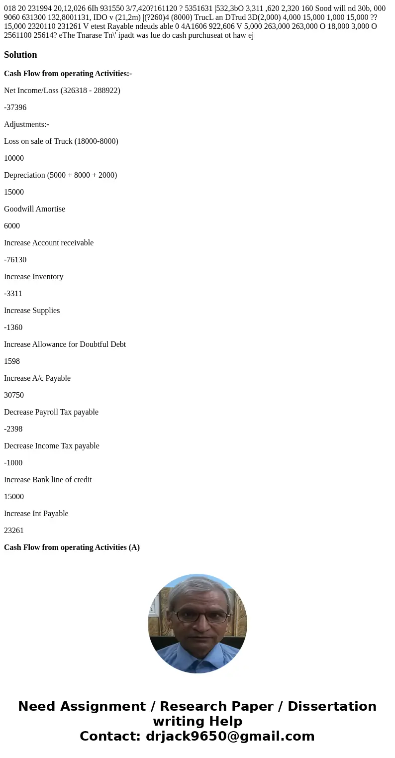 018 20 231994 20,12,026 6Ih 931550 3/7,420?161120 ? 5351631 |532,3bO 3,311 ,620 2,320 160 Sood will nd 30b, 000 9060 631300 132,8001131, IDO v (21,2m) |(?260)4  018 20 231994 20,12,026 6Ih 931550 3/7,420?161120 ? 5351631 |532,3bO 3,311 ,620 2,320 160 Sood will nd 30b, 000 9060 631300 132,8001131, IDO v (21,2m) |(?260)4
