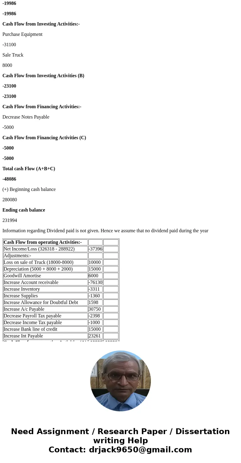 018 20 231994 20,12,026 6Ih 931550 3/7,420?161120 ? 5351631 |532,3bO 3,311 ,620 2,320 160 Sood will nd 30b, 000 9060 631300 132,8001131, IDO v (21,2m) |(?260)4  018 20 231994 20,12,026 6Ih 931550 3/7,420?161120 ? 5351631 |532,3bO 3,311 ,620 2,320 160 Sood will nd 30b, 000 9060 631300 132,8001131, IDO v (21,2m) |(?260)4