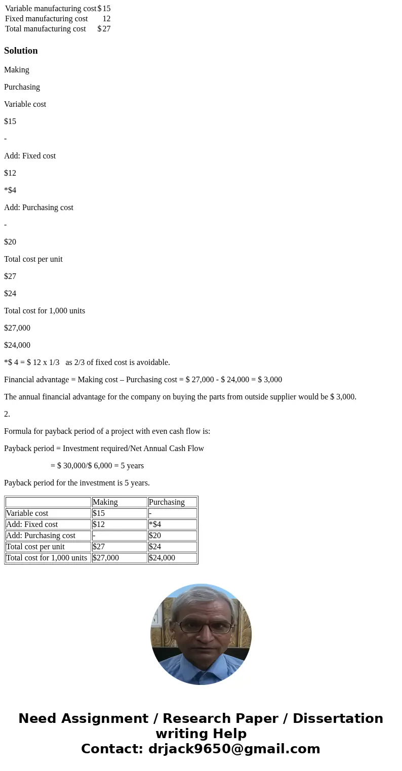 1. Gordon Corporation produces 1,000 units of a part per year which are used in the assembly of one of its products. The unit cost of producing these parts is: 
