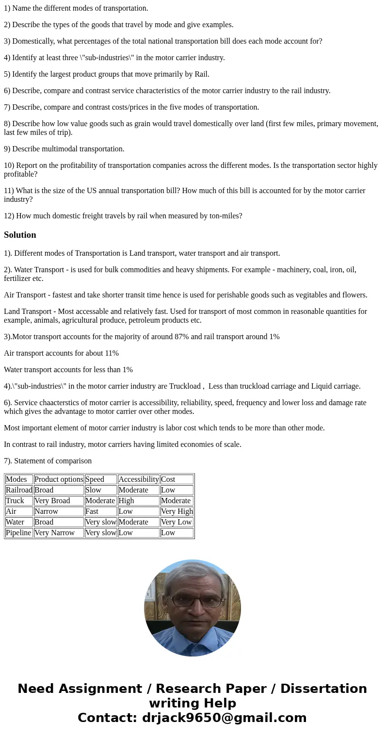 1) Name the different modes of transportation. 2) Describe the types of the goods that travel by mode and give examples. 3) Domestically, what percentages of th