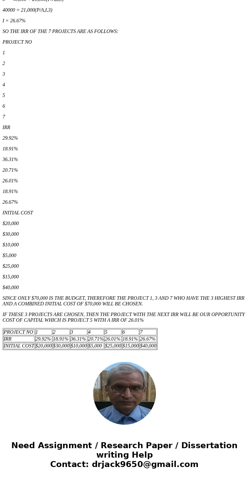 15-20 Chips USA is considering the following projects to improve their production process. Chips have a short life, so a 3-year horizon is used in evaluation.   15-20 Chips USA is considering the following projects to improve their production process. Chips have a short life, so a 3-year horizon is used in evaluation.