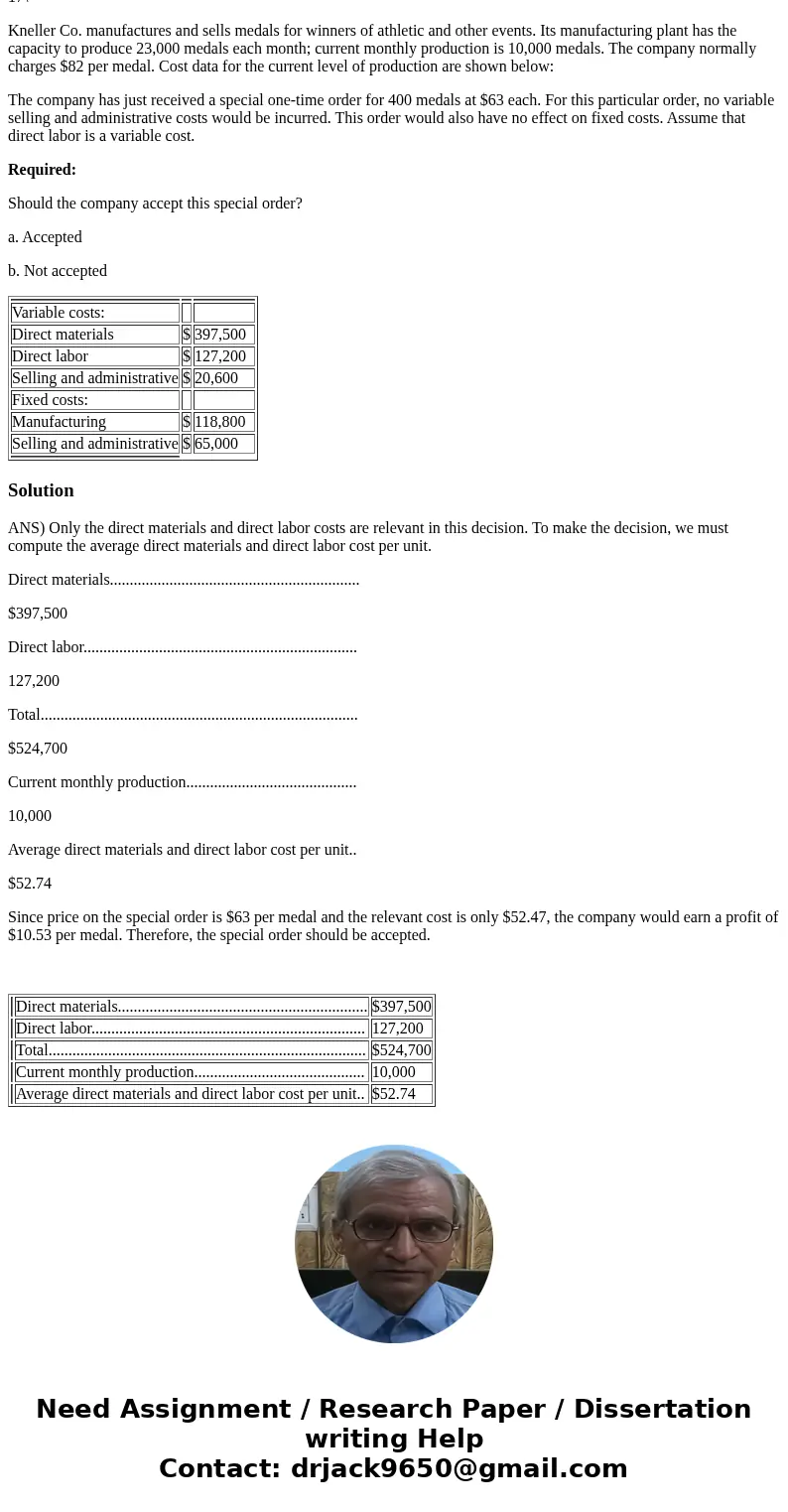 17\' Kneller Co. manufactures and sells medals for winners of athletic and other events. Its manufacturing plant has the capacity to produce 23,000 medals each 