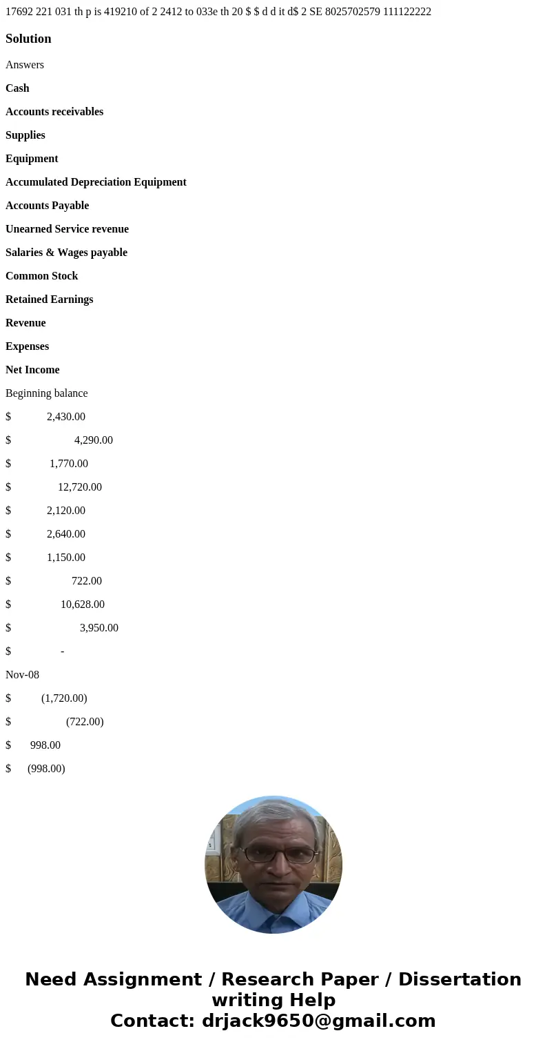 17692 221 031 th p is 419210 of 2 2412 to 033e th 20 $ $ d d it d$ 2 SE 8025702579 111122222 SolutionAnswers Cash Accounts receivables Supplies Equipment Accum  17692 221 031 th p is 419210 of 2 2412 to 033e th 20 $ $ d d it d$ 2 SE 8025702579 111122222 SolutionAnswers Cash Accounts receivables Supplies Equipment Accum