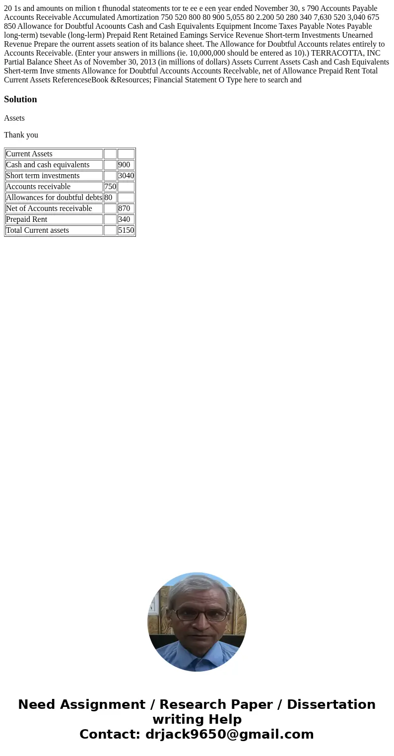  20 1s and amounts on milion t fhunodal stateoments tor te ee e een year ended November 30, s 790 Accounts Payable Accounts Receivable Accumulated Amortization 