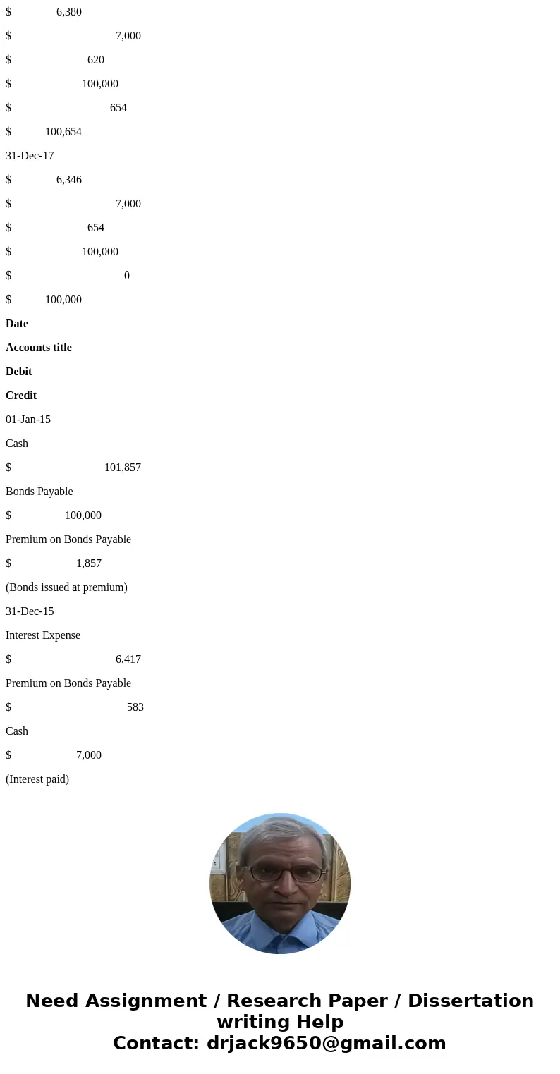  3 PB10-7 (Supplement 10B) Recording Bond Issue, Interest Payments (Effective-Interest Amortization), and Early Bond Retirement LO 10-S2] On January 1, 2015, Me