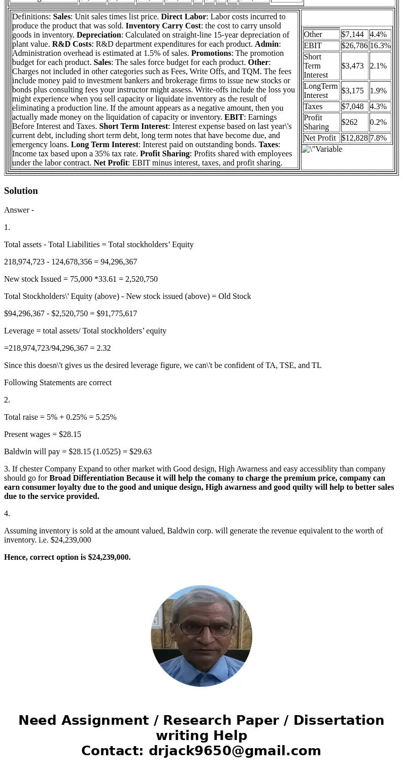 4 Questions: The financial statement amounts are in millions 1. It is January 2nd and senior management of Digby meets to determine their investment plan for th 4 Questions: The financial statement amounts are in millions 1. It is January 2nd and senior management of Digby meets to determine their investment plan for th
