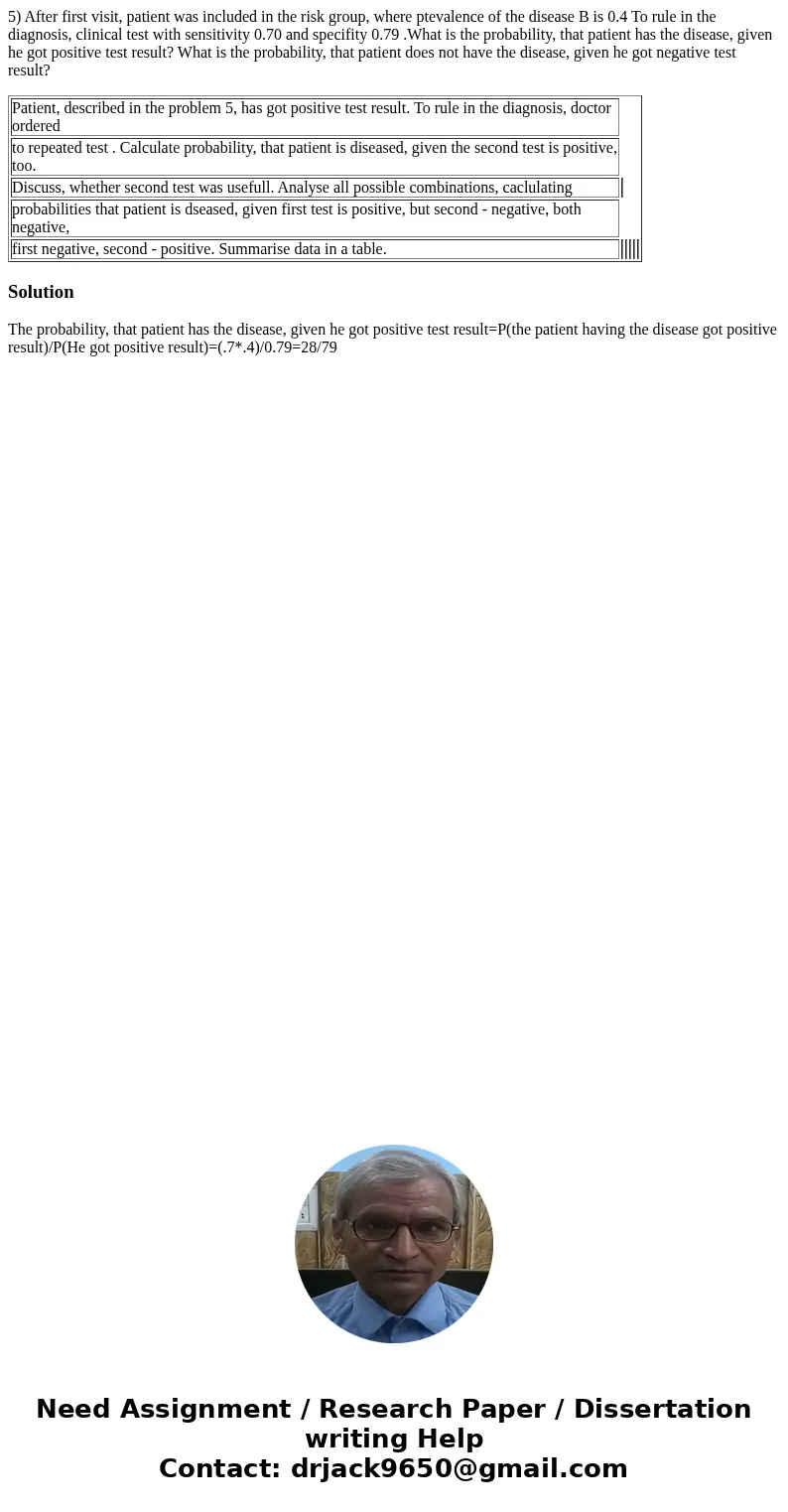 5) After first visit, patient was included in the risk group, where ptevalence of the disease B is 0.4 To rule in the diagnosis, clinical test with sensitivity 