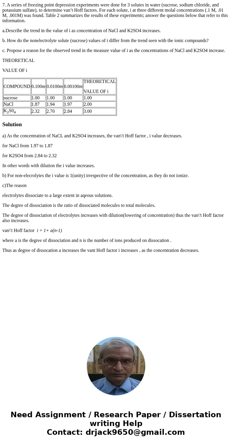 7. A series of freezing point depression experiments were done for 3 solutes in water (sucrose, sodium chloride, and potassium sulfate), to determine van’t Hoff 7. A series of freezing point depression experiments were done for 3 solutes in water (sucrose, sodium chloride, and potassium sulfate), to determine van’t Hoff