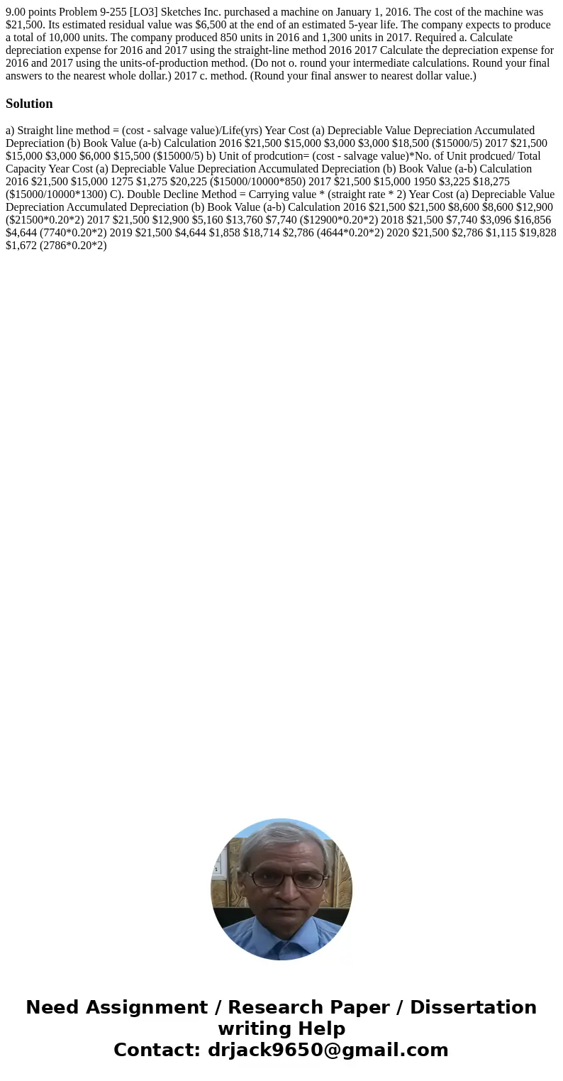  9.00 points Problem 9-255 [LO3] Sketches Inc. purchased a machine on January 1, 2016. The cost of the machine was $21,500. Its estimated residual value was $6,