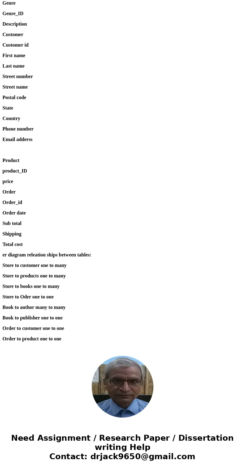A comprehensive entity-relationship diagram (ERD) o This must include an appropriate set of attributes for each entity. A relational model o Your relational mod